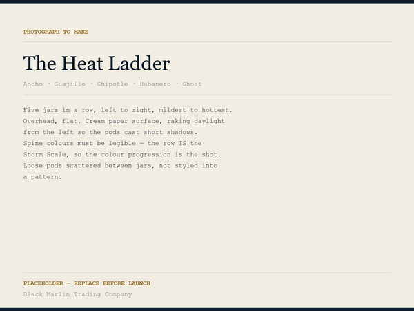 The Heat Ladder — placeholder. Photograph to make: Five jars in a row, left to right, mildest to hottest.