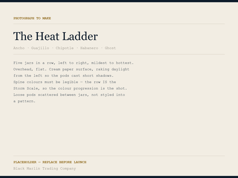 The Heat Ladder — placeholder. Photograph to make: Five jars in a row, left to right, mildest to hottest.